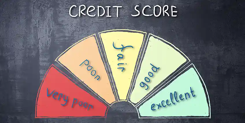 You Grow a Business Without the Best Credit Score You Grow a Business Without the Best Credit Score